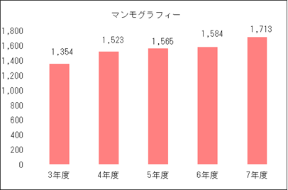 2026マンモグラフィー.png