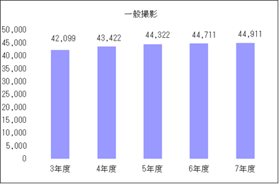 2026一般撮影.png