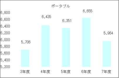 2026ポータブル.png