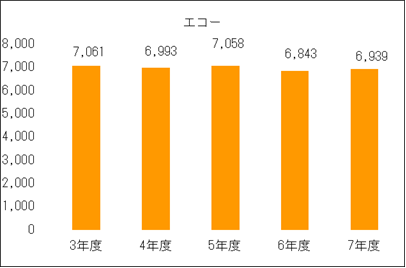 2026エコー.png