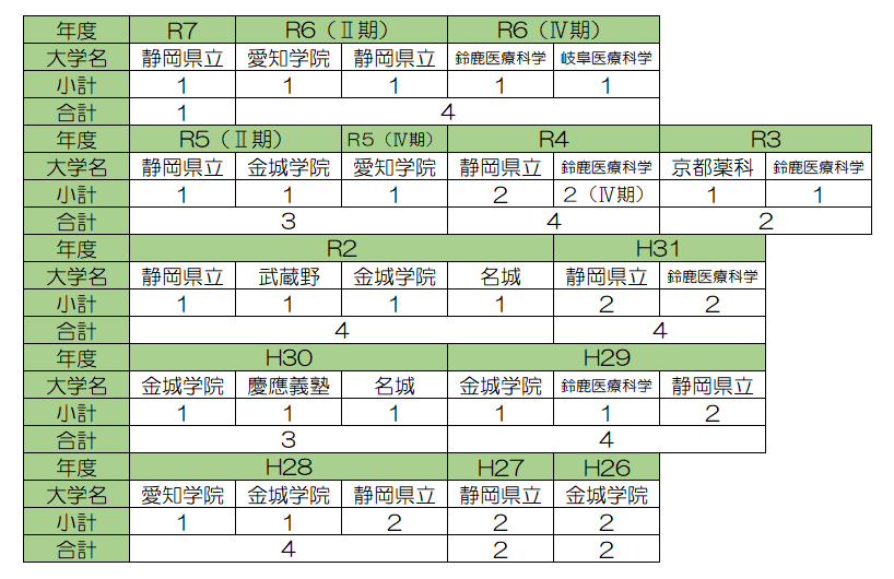2025学生実習.png