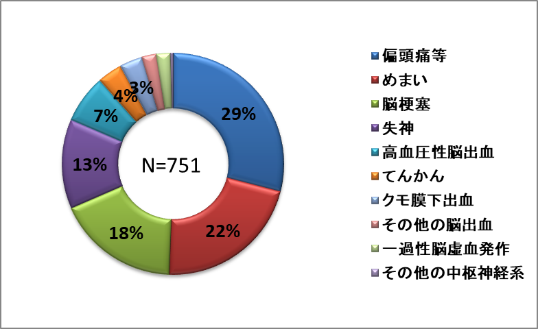 中枢神経系.png